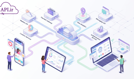 آموزش کامل اتصال به API با رتروفیت؛ سریع‌ترین راه مدیریت وب‌سرویس در اندروید