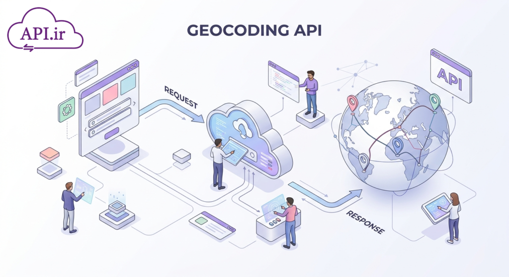 Geocoding API چیست؟ راهنمای جامع تبدیل آدرس به مختصات جغرافیایی