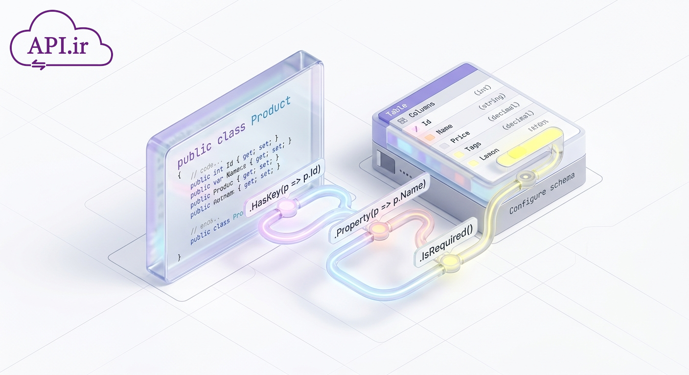 آموزش کامل Fluent API در Code First؛ راهنمای جامع مدیریت دیتابیس