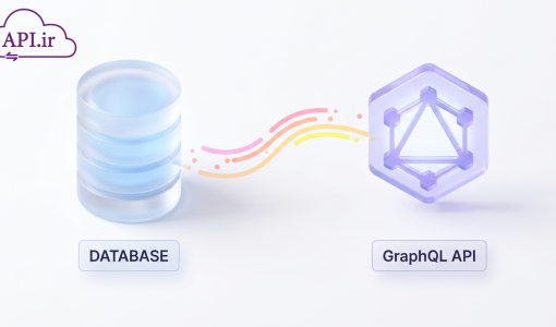 تبدیل دیتابیس به GraphQL API در چند دقیقه راهنمای جامع Prisma 🛠️