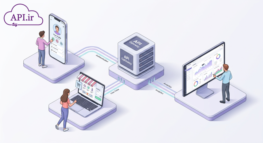 نقش Endpointها در API چیست؟ راهنمای کامل مفاهیم و کاربردها