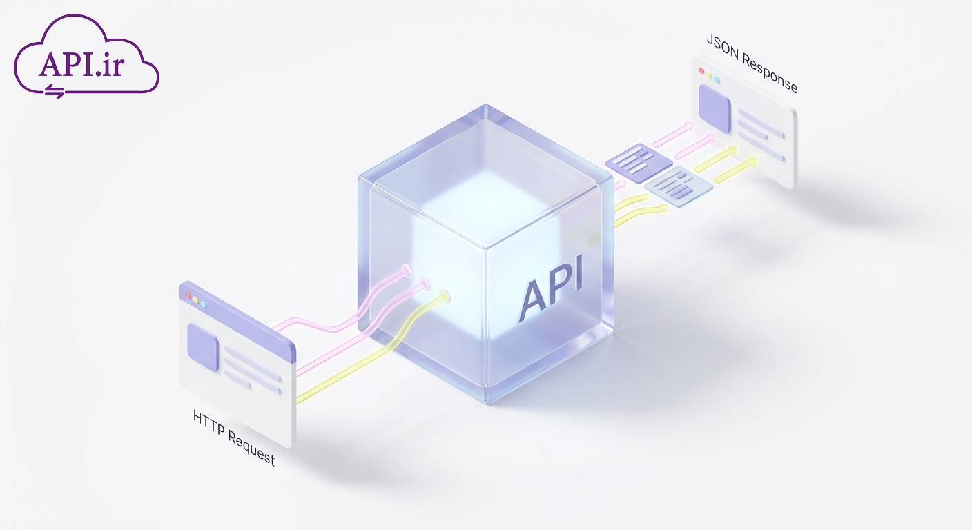راهنمای آموزش Web API در ASP.NET MVC به زبان ساده (پروژه محور)
