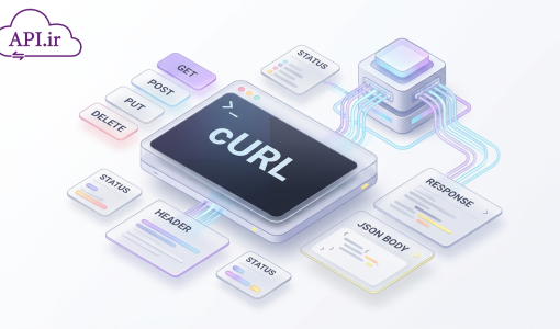 راهنمای جامع تست کردن RESTful API با cURL در PHP