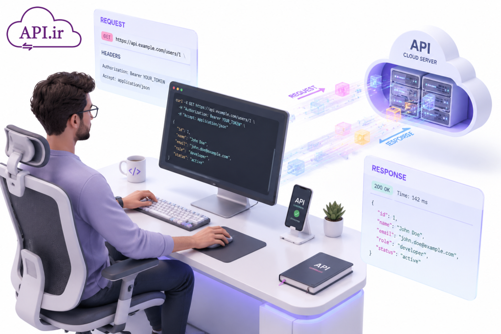 راهنمای جامع تست کردن RESTful API با cURL در PHP