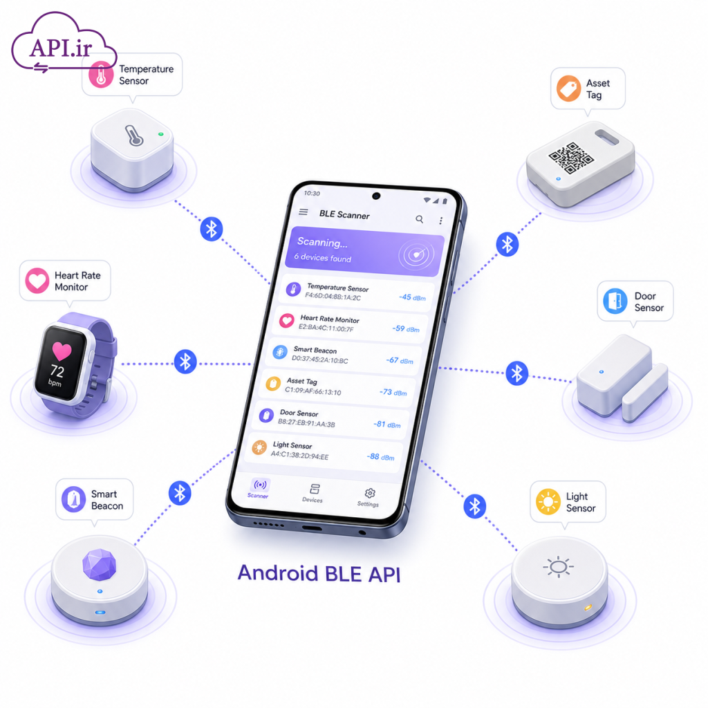 راهنمای جامع ساخت بلوتوث اسکنر با Bluetooth API اندروید