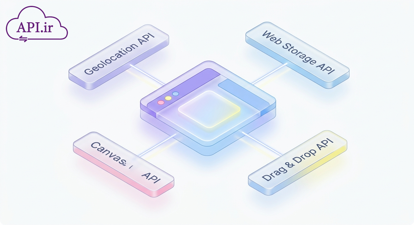 راهنمای کامل API های HTML5 و بررسی تخصصی SSE