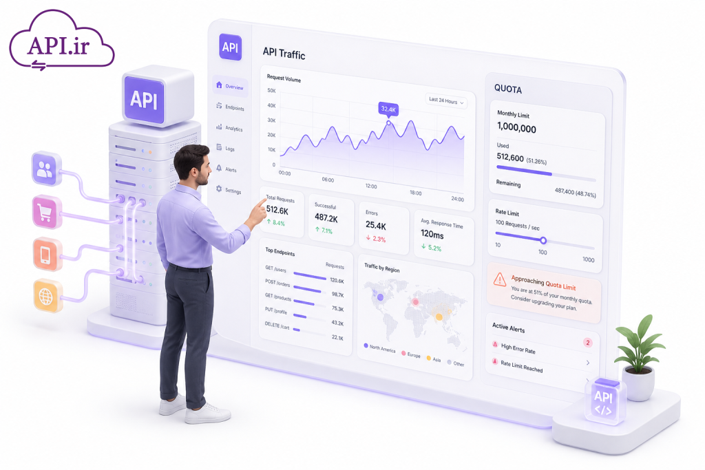 چگونه با اعمال محدودیت، خروجی API را هوشمندانه مدیریت کنیم؟