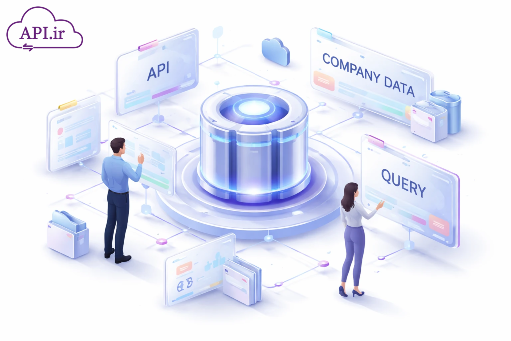 Api Masrat وب سرویس و API استعلام اطلاعات شرکت - api.ir