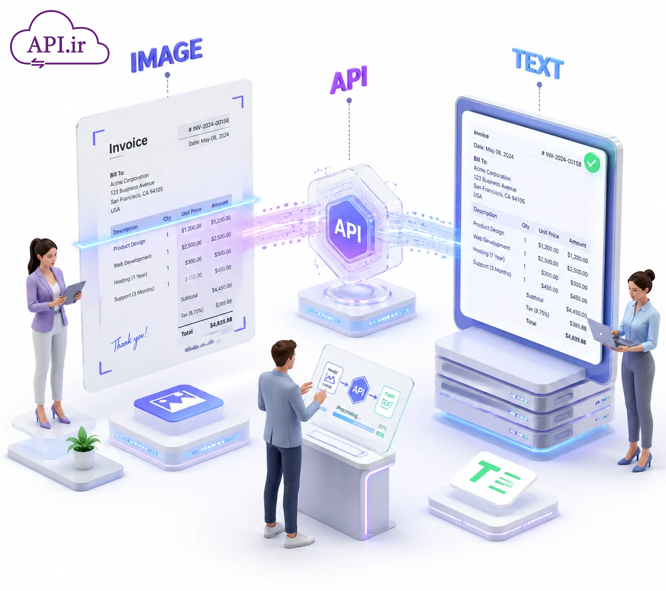 وب سرویس و API تبدیل عکس به متن - api.ir