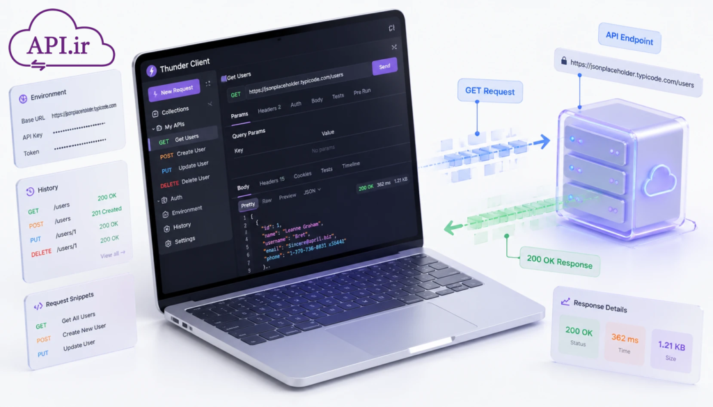 تست API با Thunder Client؛ راهنمای سریع و کاربردی برای توسعه‌دهندگان