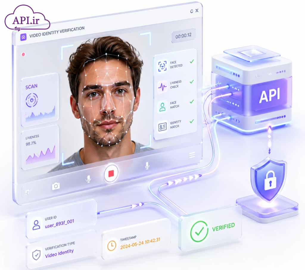وب سرویس و API استعلام احراز هویت ویدیویی (تصویری)