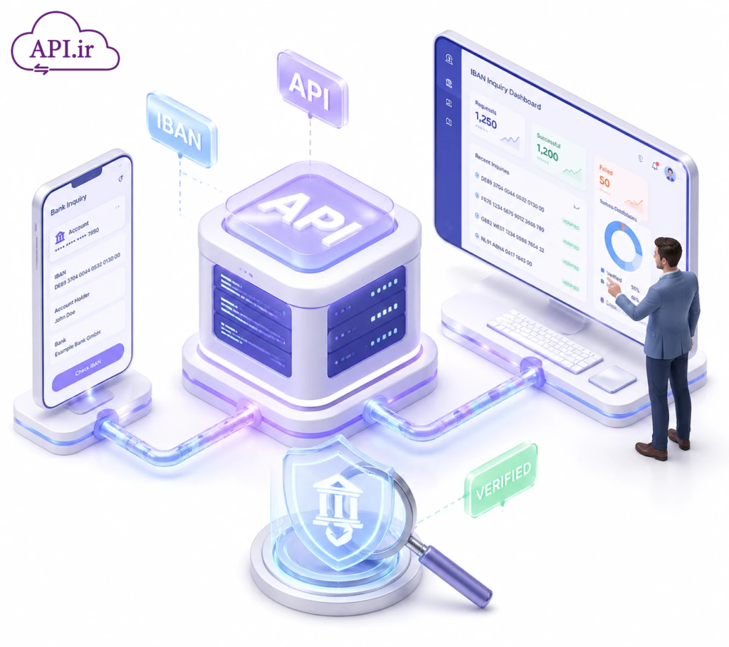 وب سرویس و API استعلام اطلاعات مالی