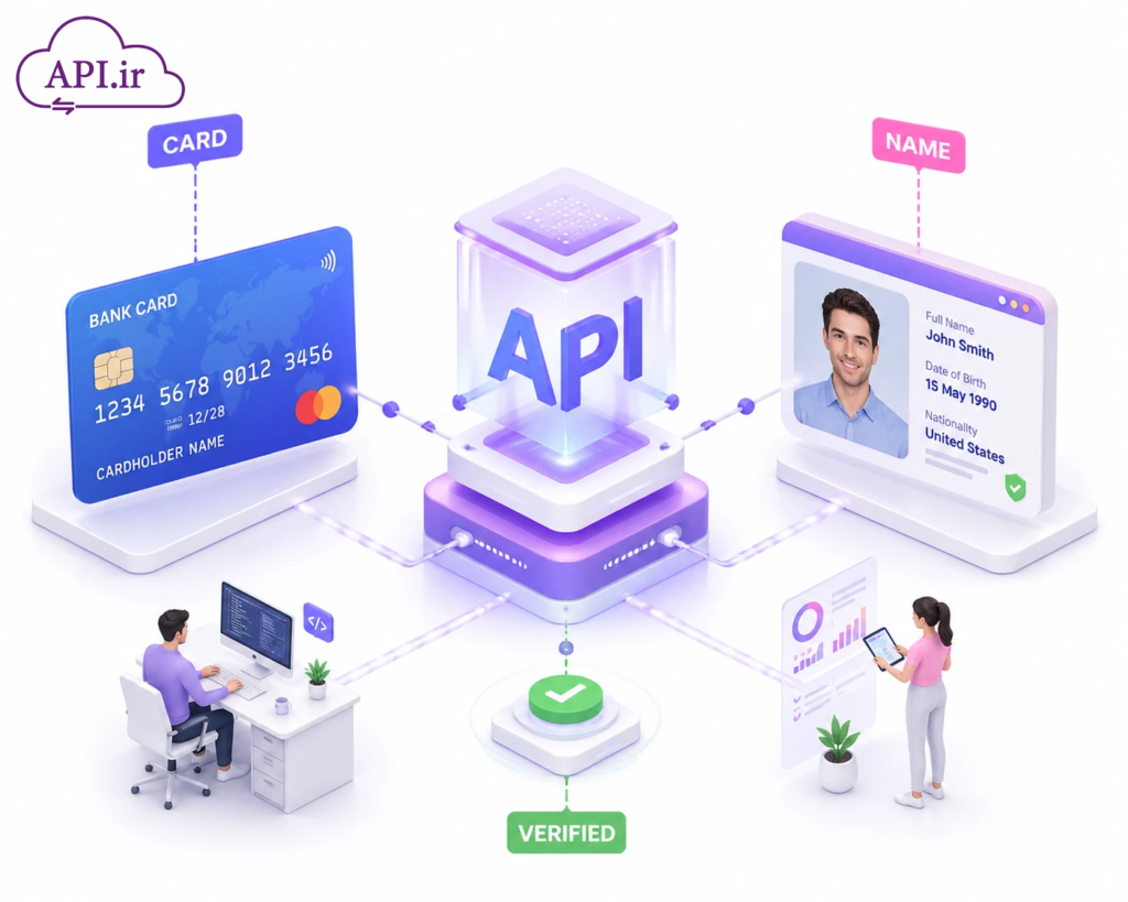 وب سرویس و API استعلام تطبیق کارت و نام صاحب کارت