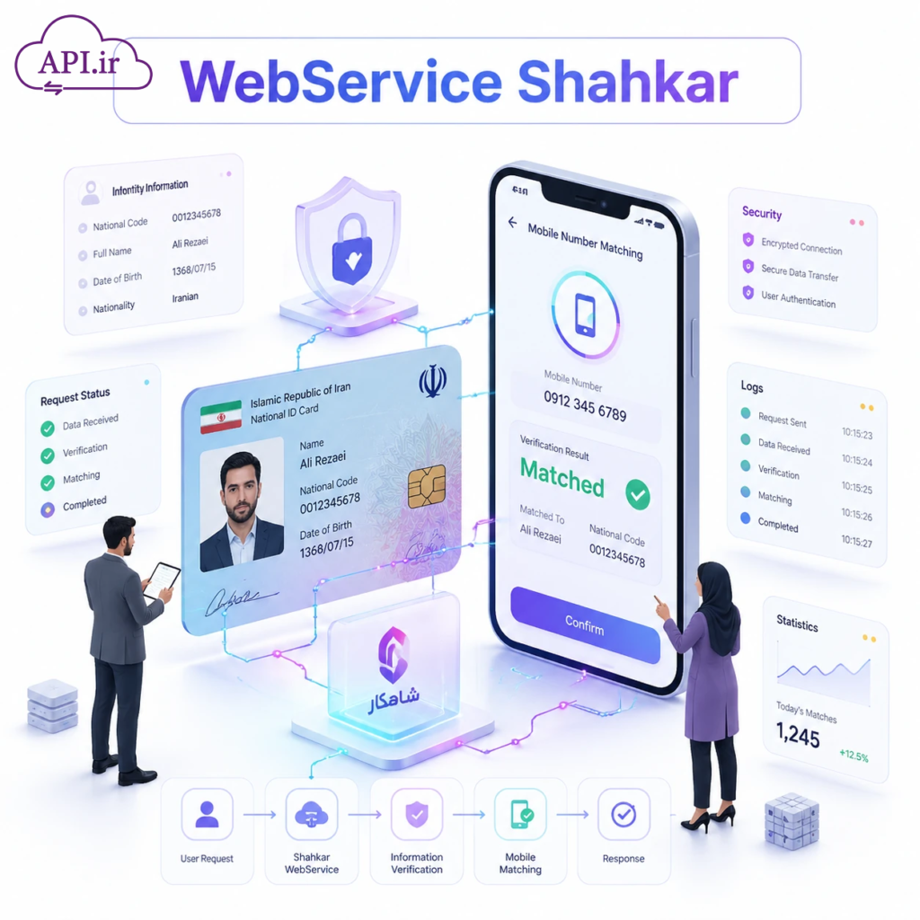 وب سرویس و API استعلام شاهکار (تطبیق کدملی با شماره همراه)