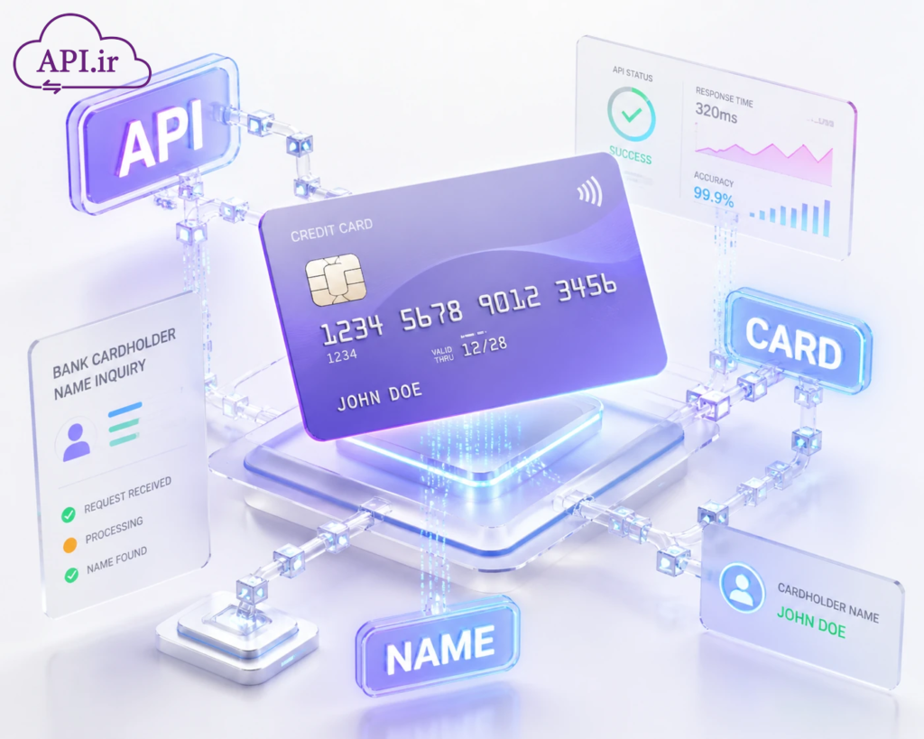وب سرویس و API استعلام نام صاحب کارت