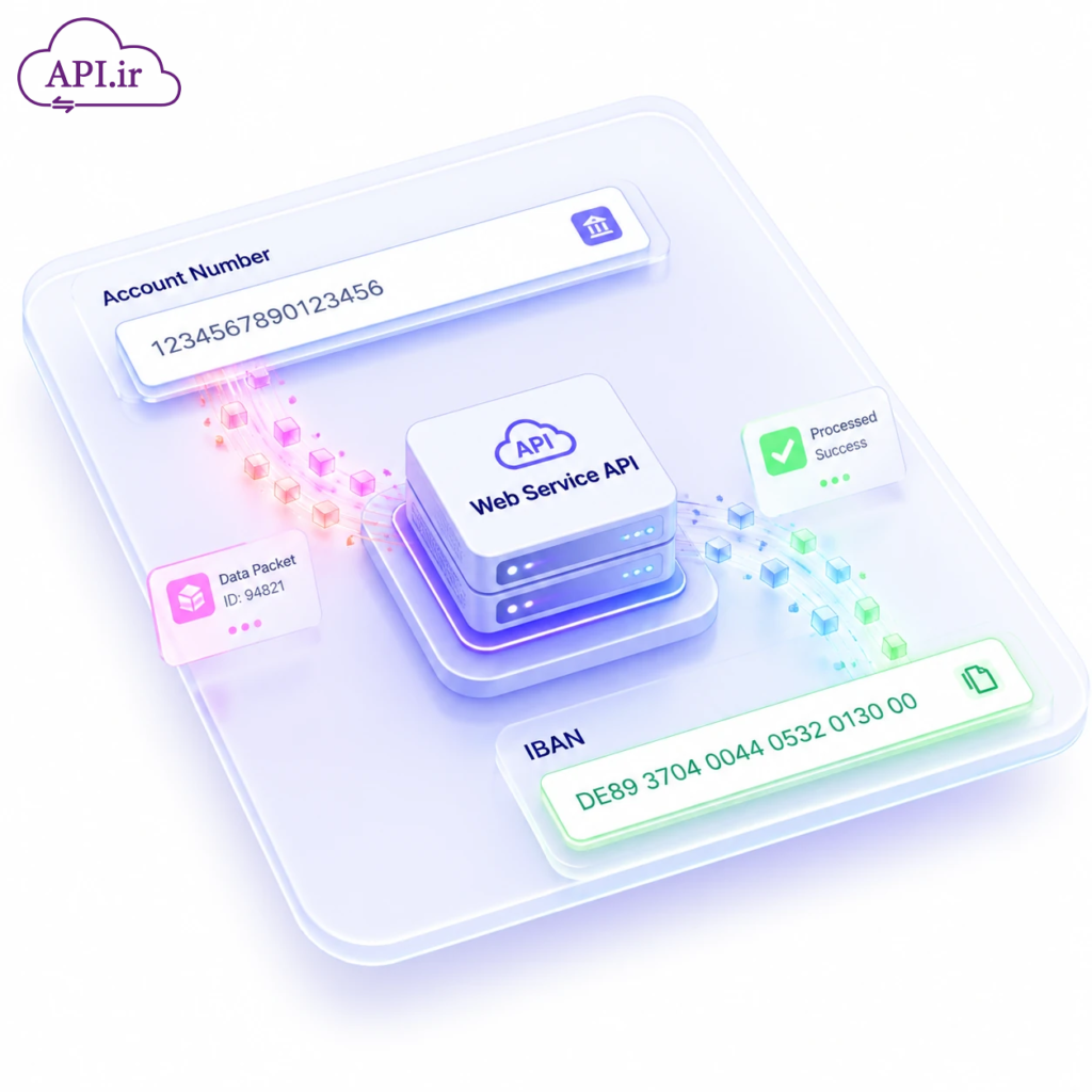 وب سرویس و API استعلام و تبدیل شماره حساب به شماره شبا