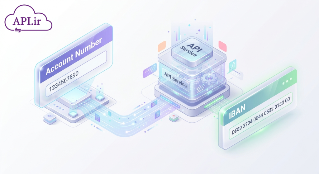 وب سرویس و API تبدیل حساب به شبا