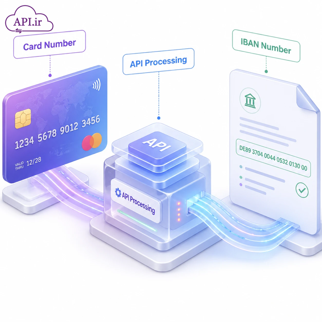 وب سرویس و API تبدیل شماره کارت به شماره شبا