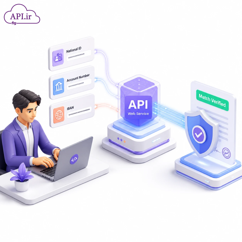 وب سرویس و API تطبیق شماره حساب و شبا با کد ملی