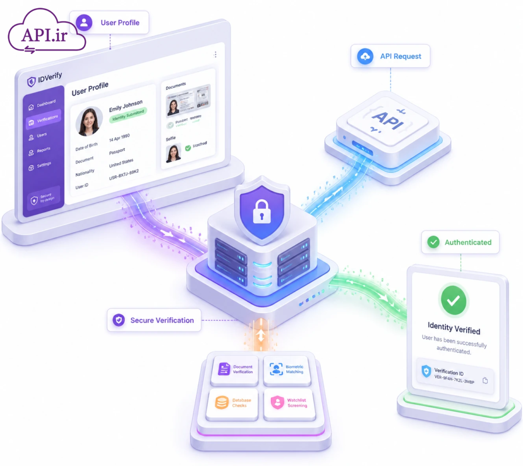 وب سرویس و api استعلام اطلاعات هویتی
