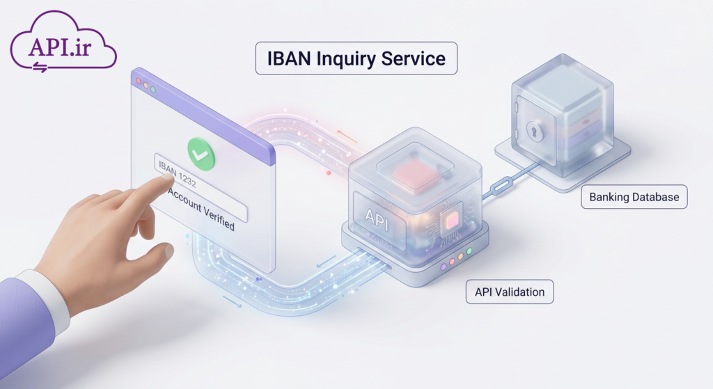 وب سرویس و api استعلام شبا