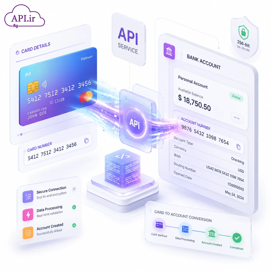 وب سرویس و api تبدیل شماره کارت به شماره حساب بانکی