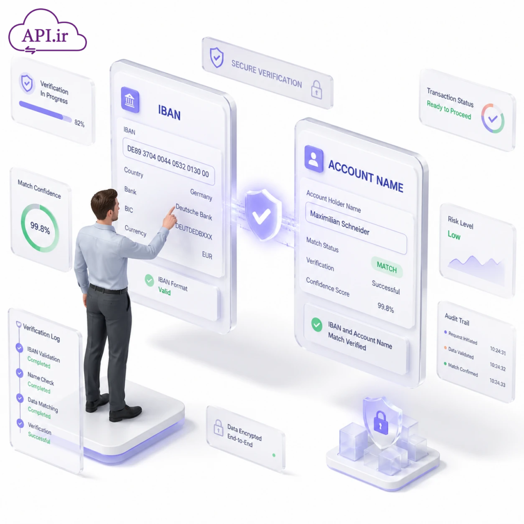 وب سرویس و api تطابق شبا و نام صاحب حساب