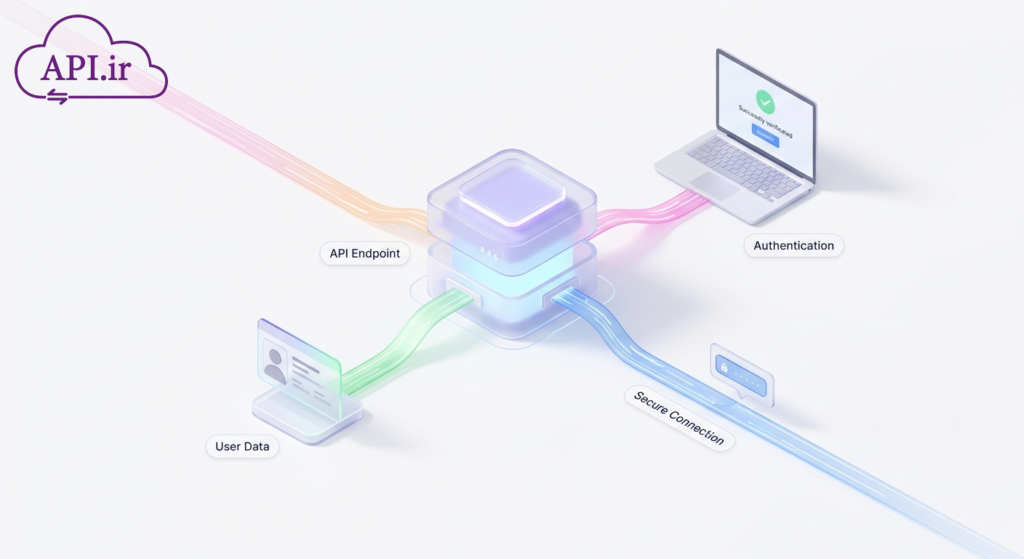وب سرویس و api ثبت احوال