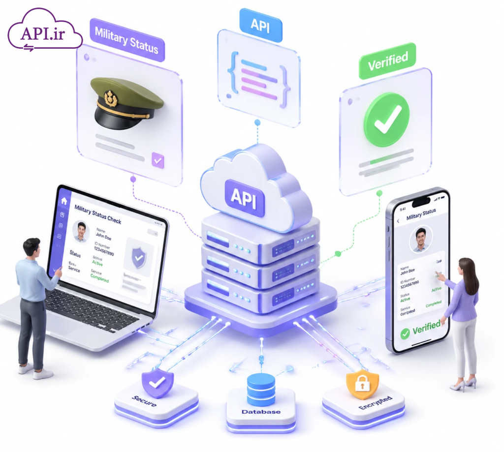 وب سرویس و api وضعیت نظام وظیفه