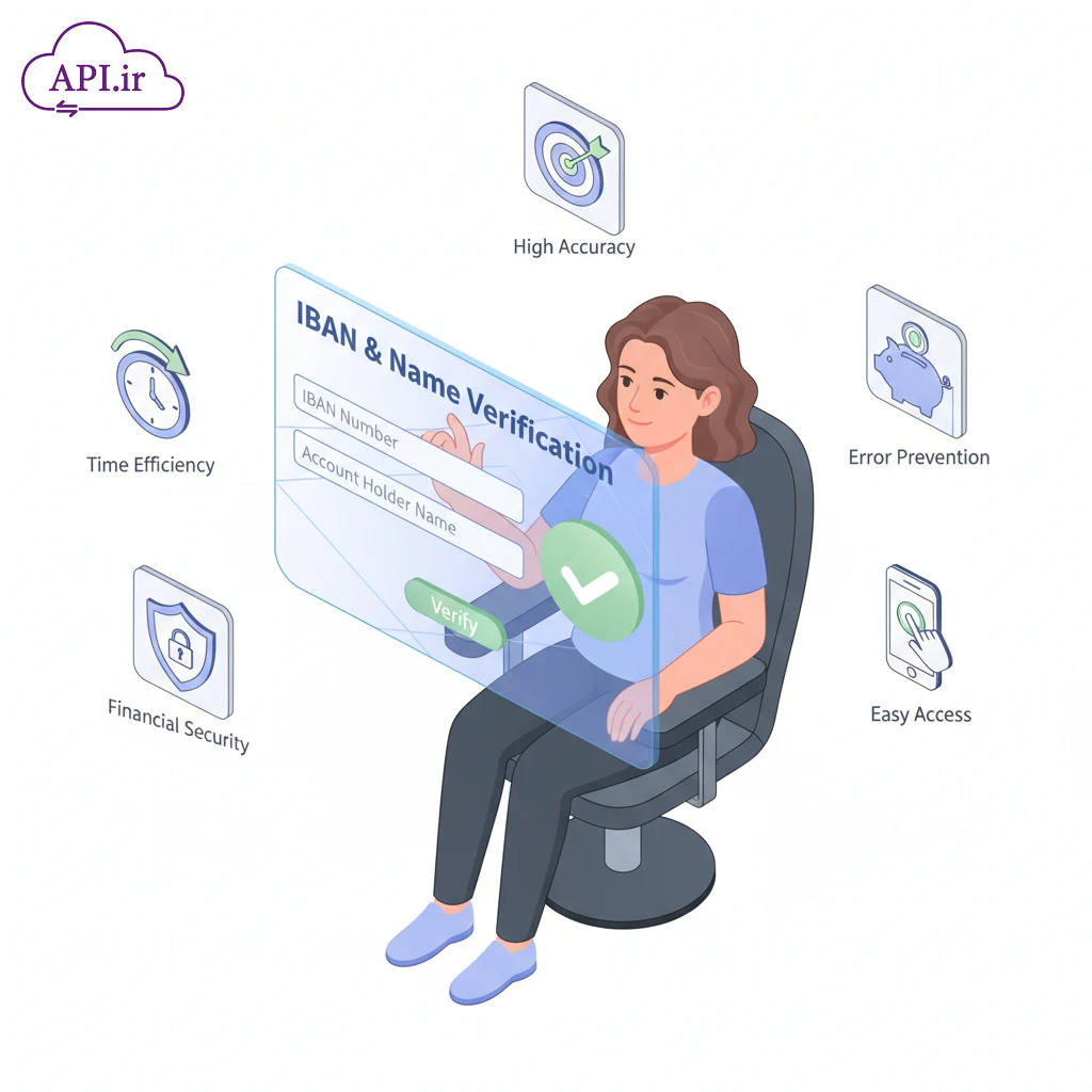 استعلام صحت شماره شبا با نام