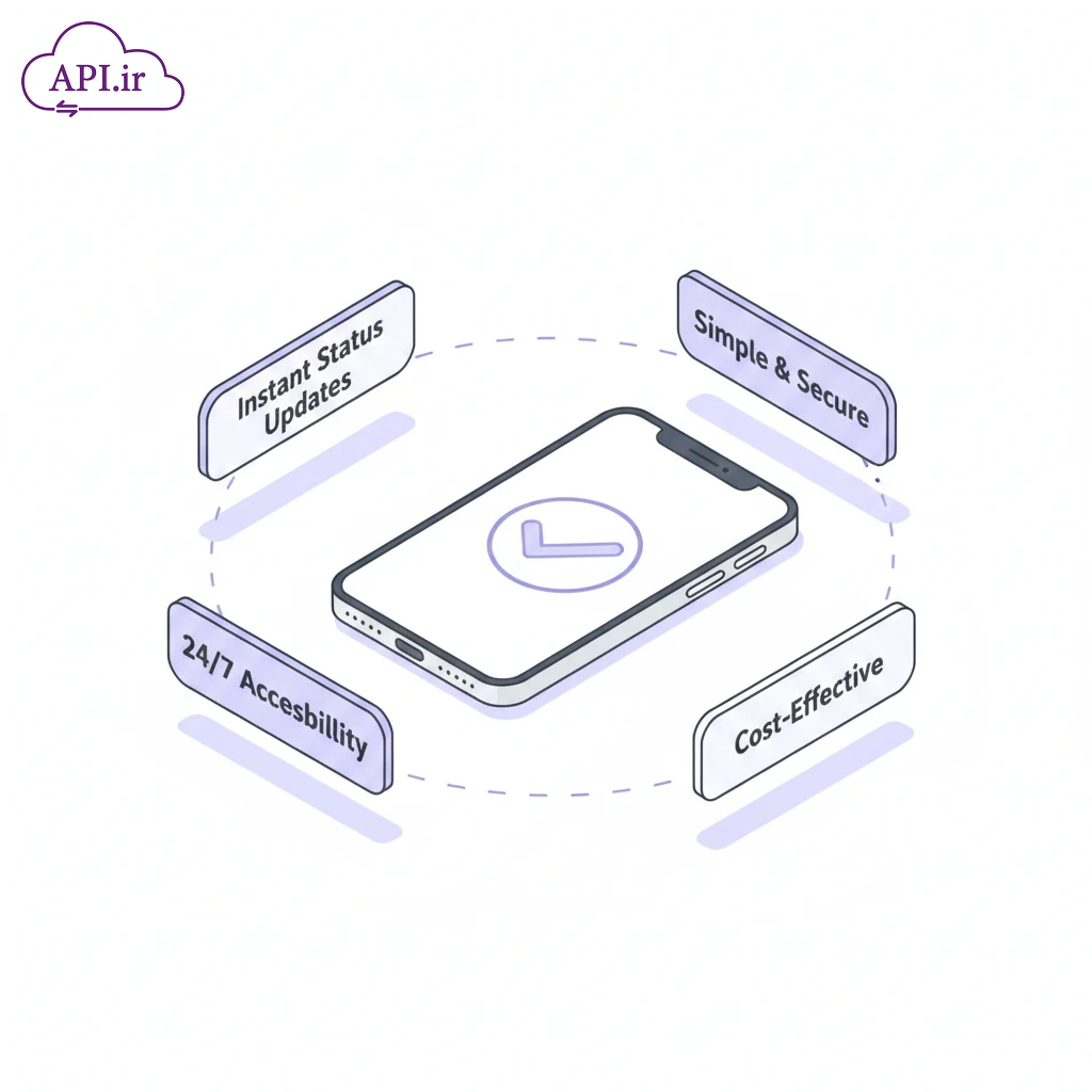 استعلام پیامکی وضعیت وام برای همه بانک‌ها