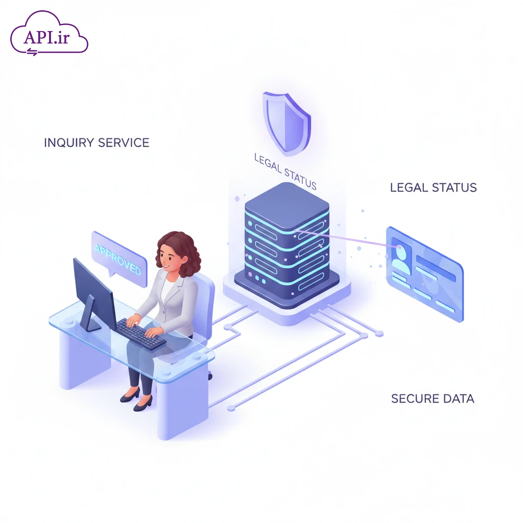 راهنمای تشخیص افراد محجور