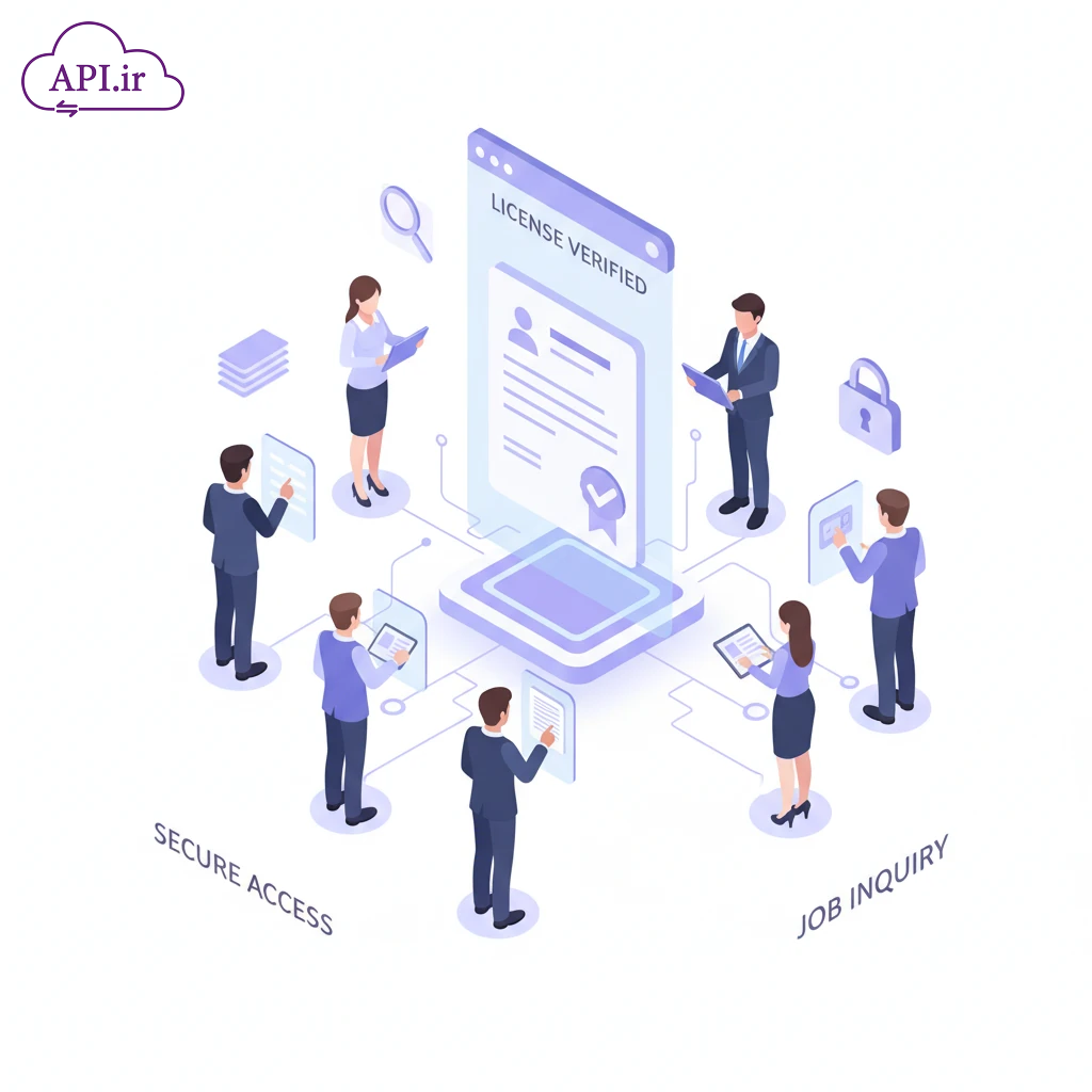 سامانه استعلام مجوزهای شغلی