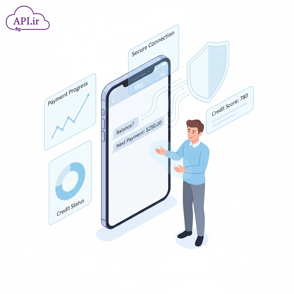 سرویس پیامکی استعلام وام و تسهیلات