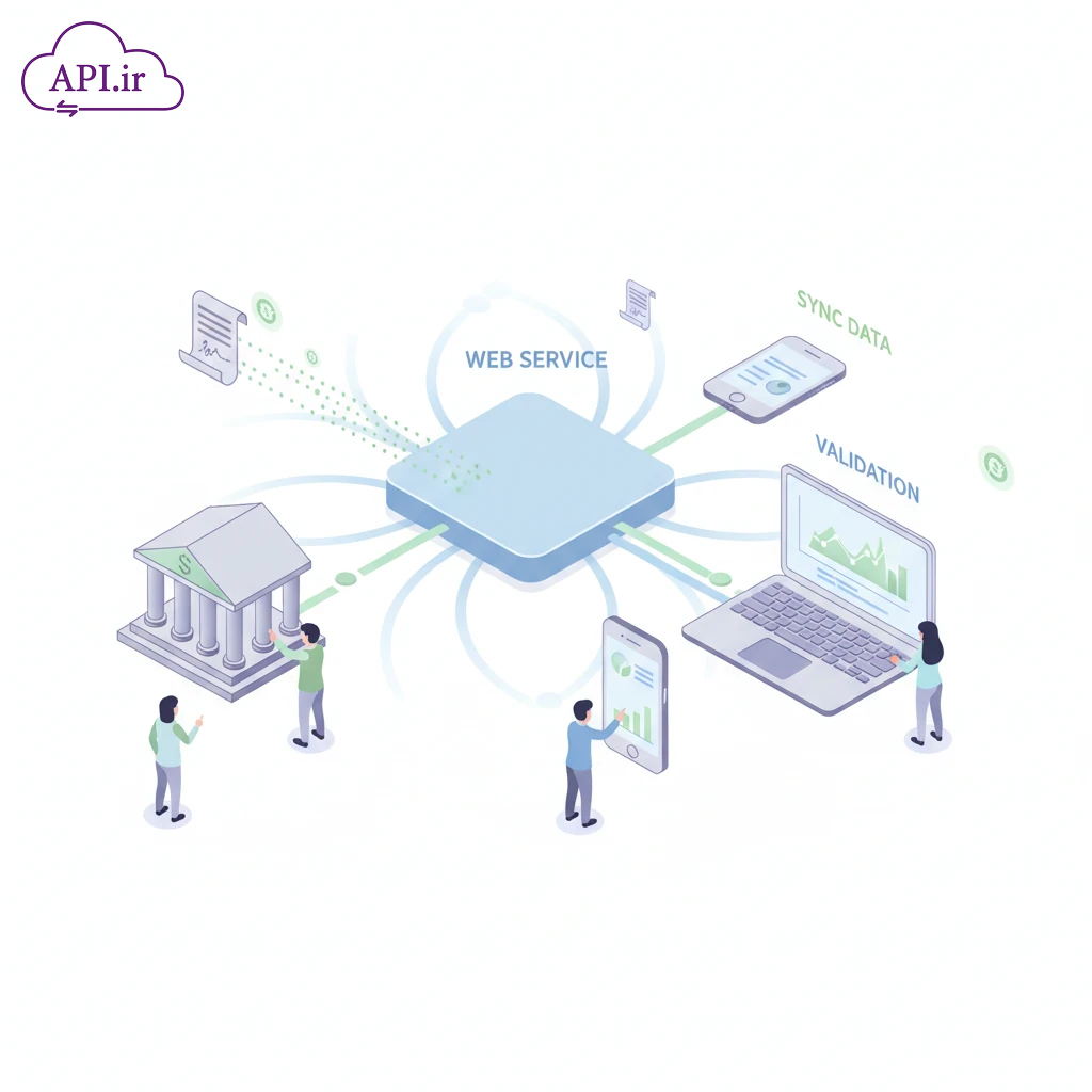مستندات API استعلام اطلاعات سفته الکترونیکی