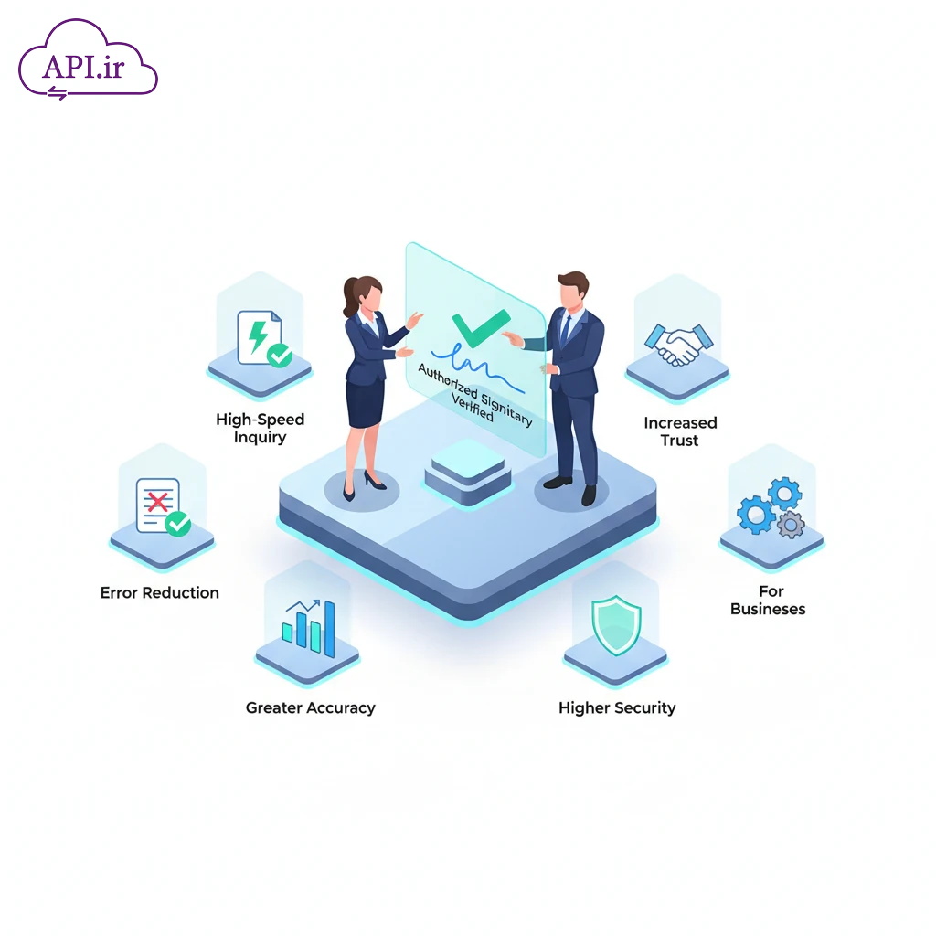 هر آنچه باید درباره استعلام آنلاین صاحبان حق امضا بدانید