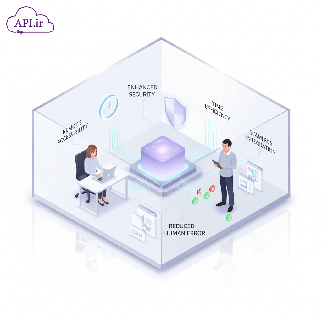 وب سرویس احراز هویت صاحبین امضای شرکت‌ها