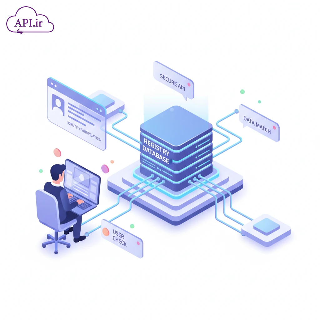 وب سرویس و API استعلام ثبت احوال