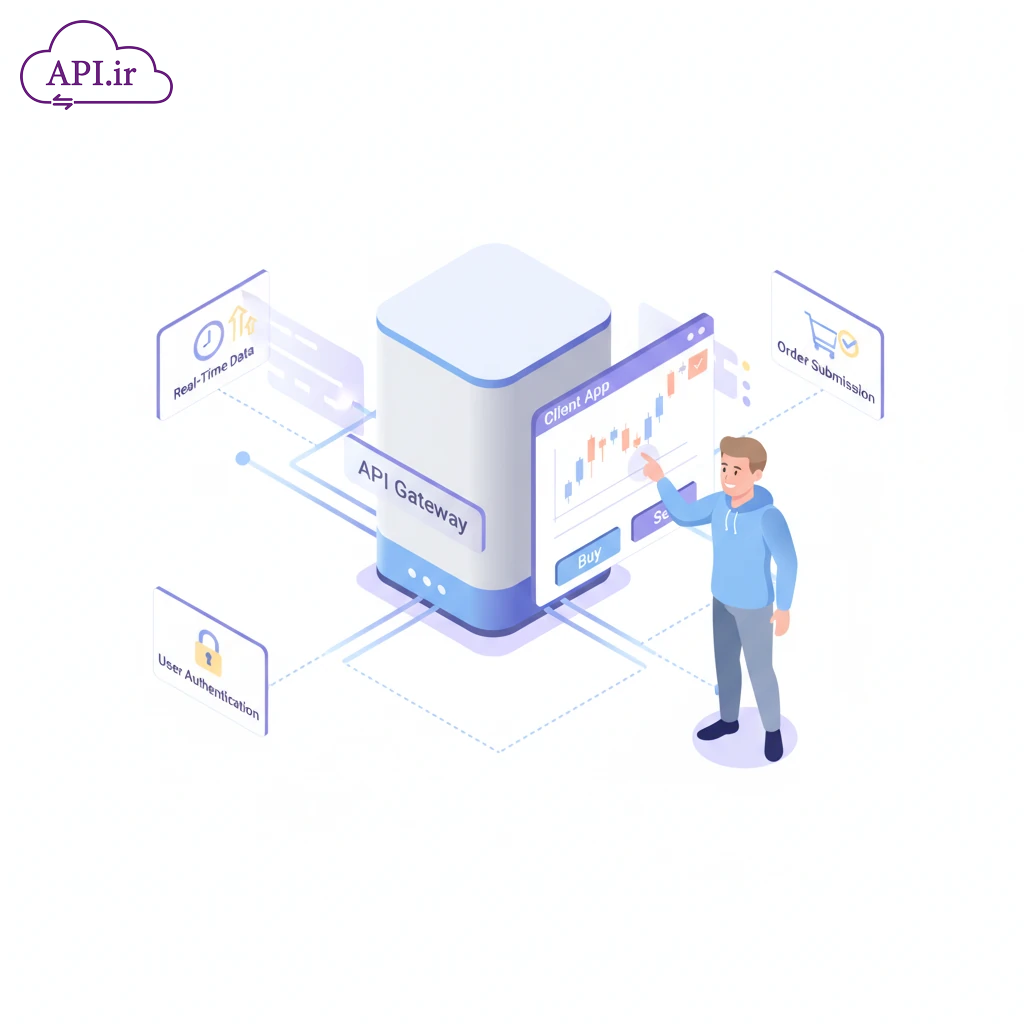 آموزش دریافت دادههای لحظهای بازار سهام با API بورس - api.ir