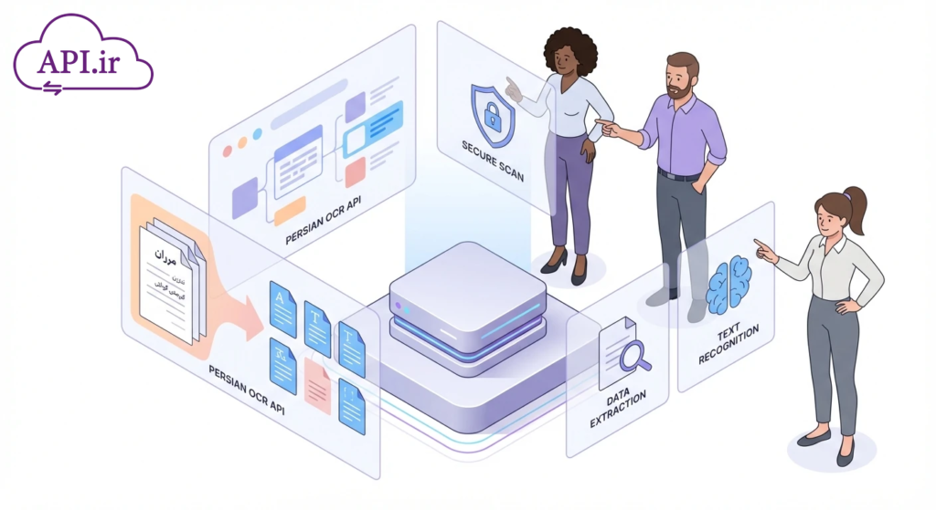 API OCR فارسی