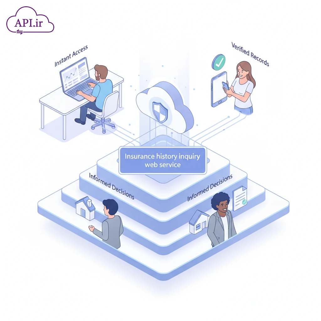 API استعلام سابقه بیمه