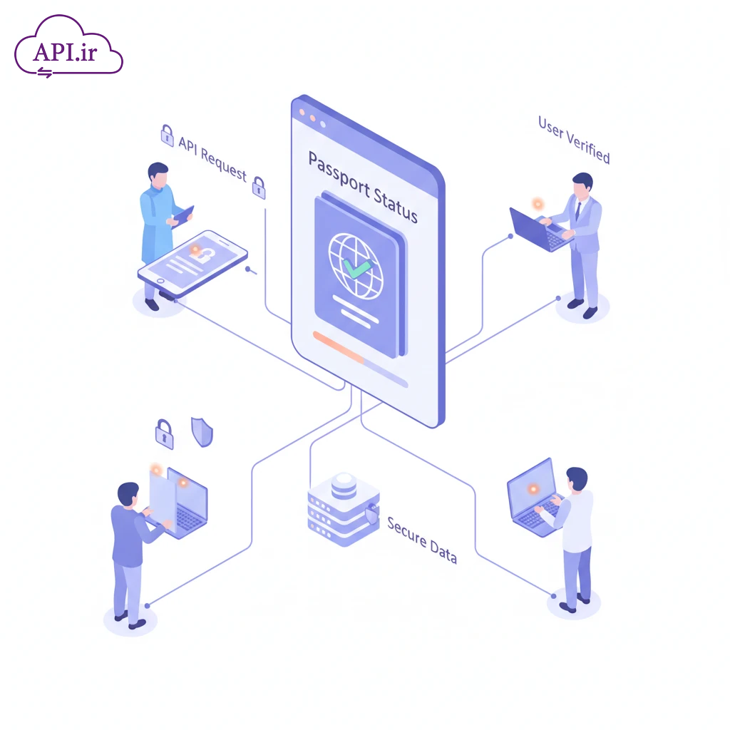 API اعتبارسنجی وضعیت پاسپورت
