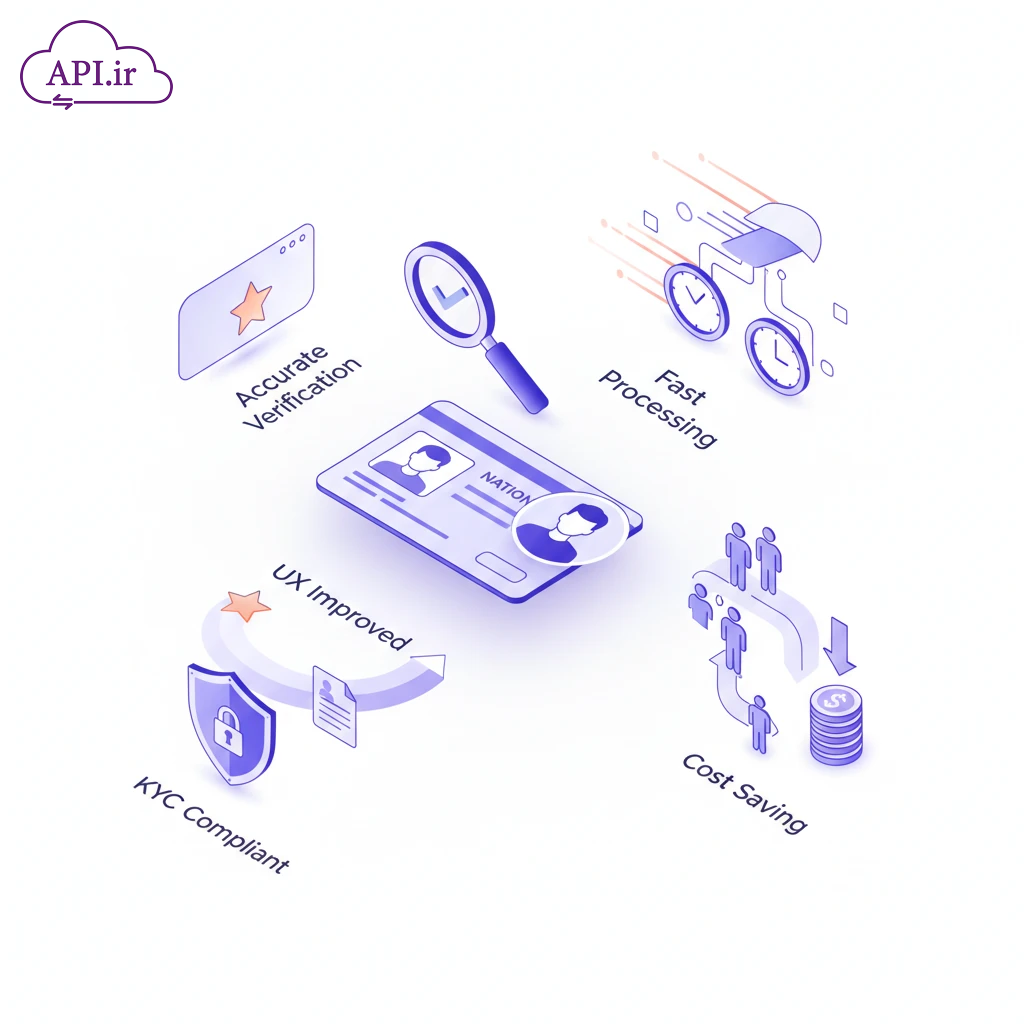 API انطباق عکس با عکس کارت ملی