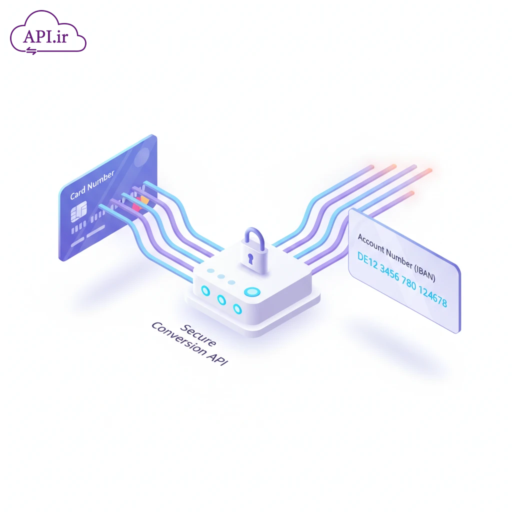 API تبدیل شماره کارت به شماره حساب