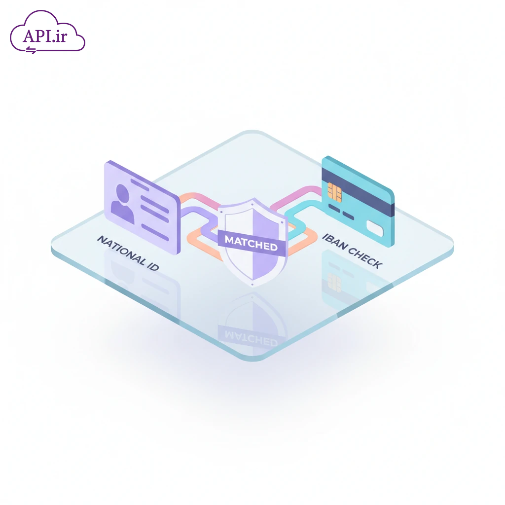 API تطبیق شماره شبا و کدملی