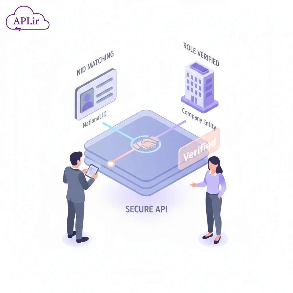 API تطبیق کد ملی شخص با شرکت (احراز سمت‌های شرکت)