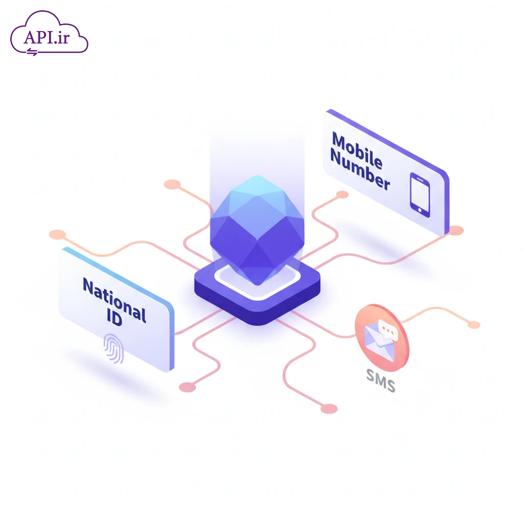 API تطبیق کد ملی و شماره موبایل با پیامک