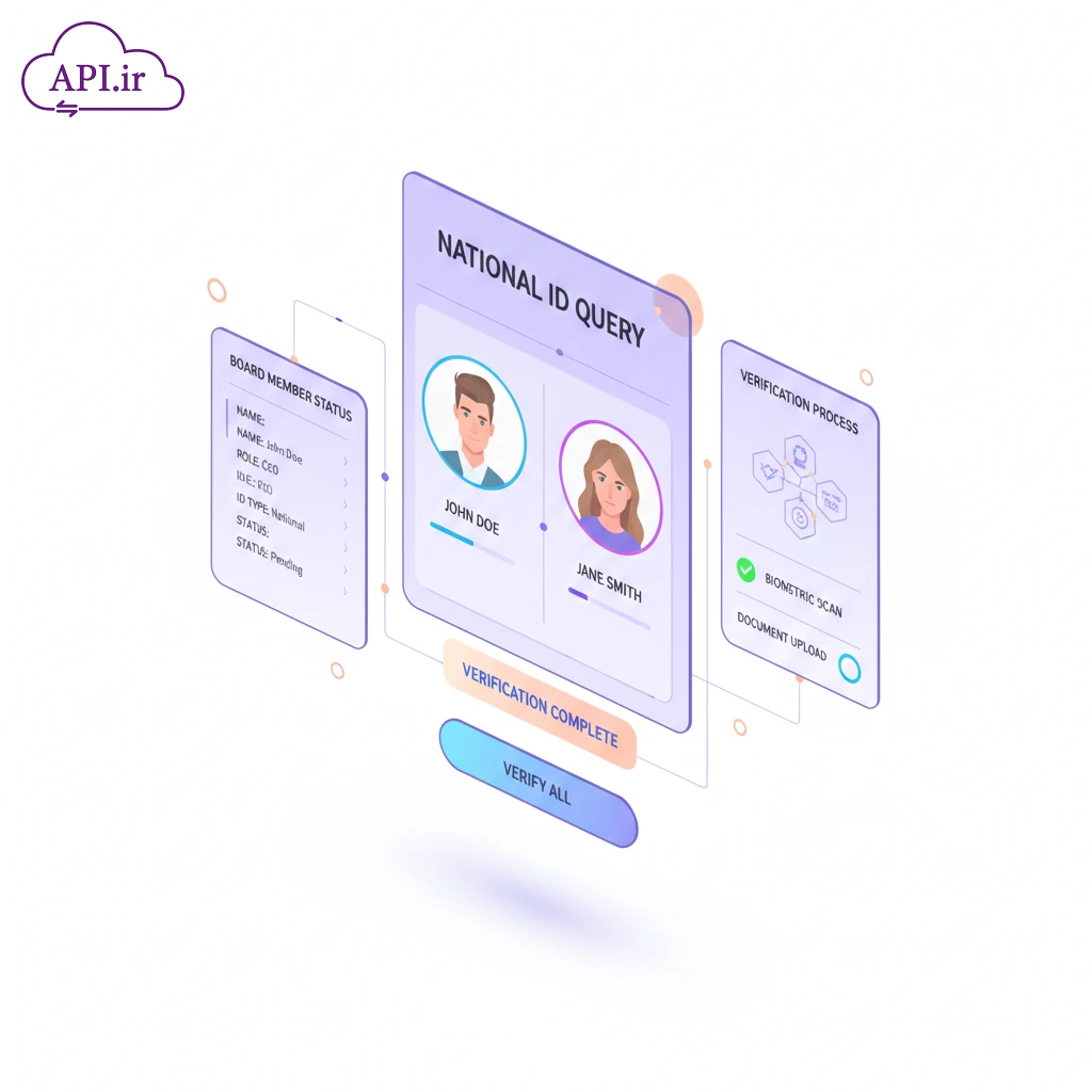 API دریافت لیست اعضای شرکت با شناسه ملی