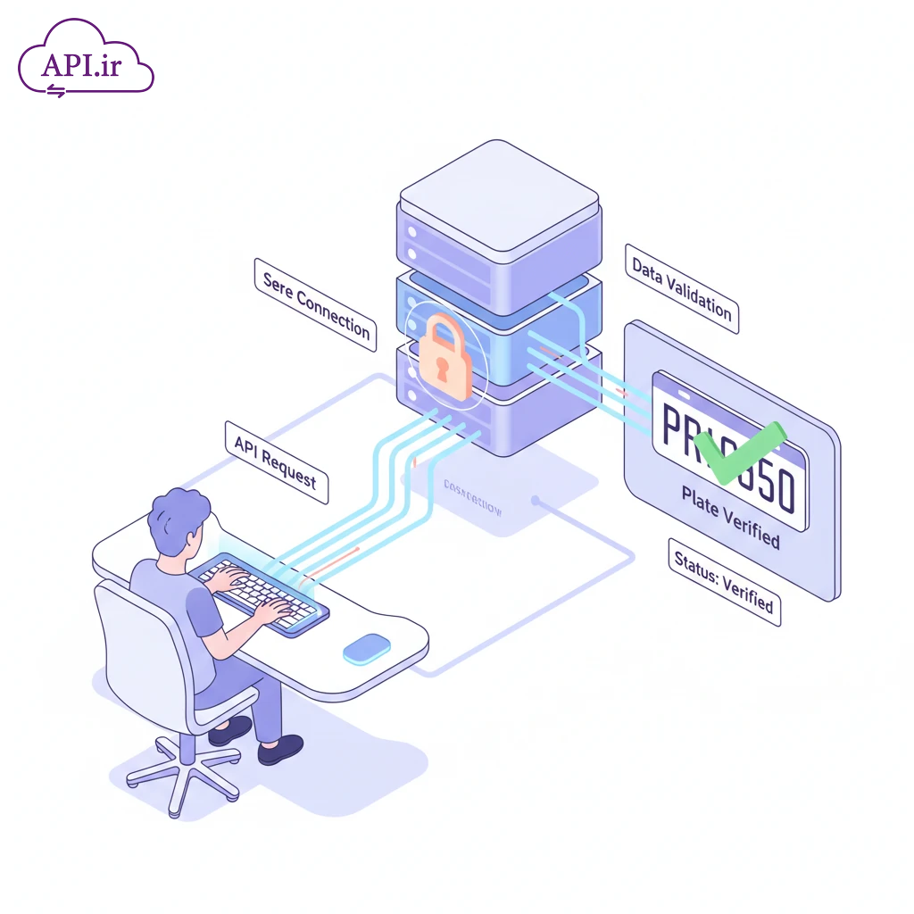 API لیست پلاک‌های فعال