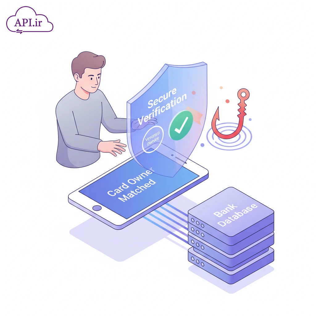 احراز هویت بانکی سرویس تطبیق شماره کارت و کد ملی